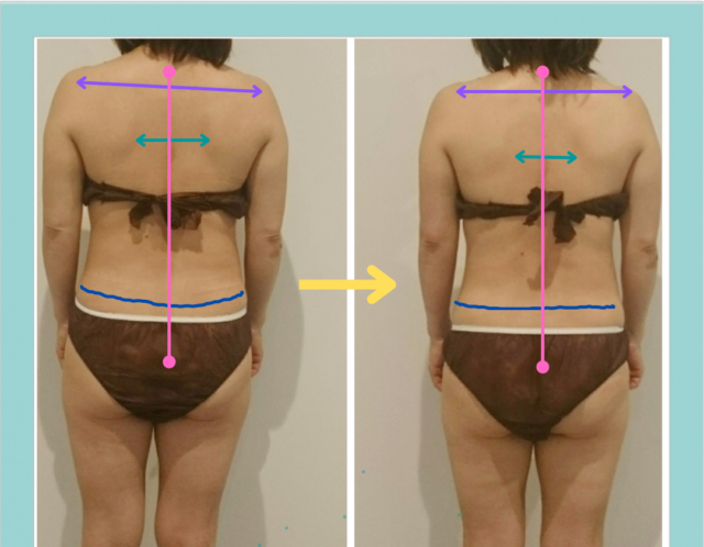 上半身と下半身は繋がっている