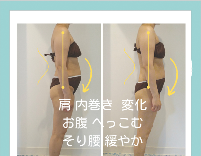 体のラインが整うと お腹も減っこむ⁉